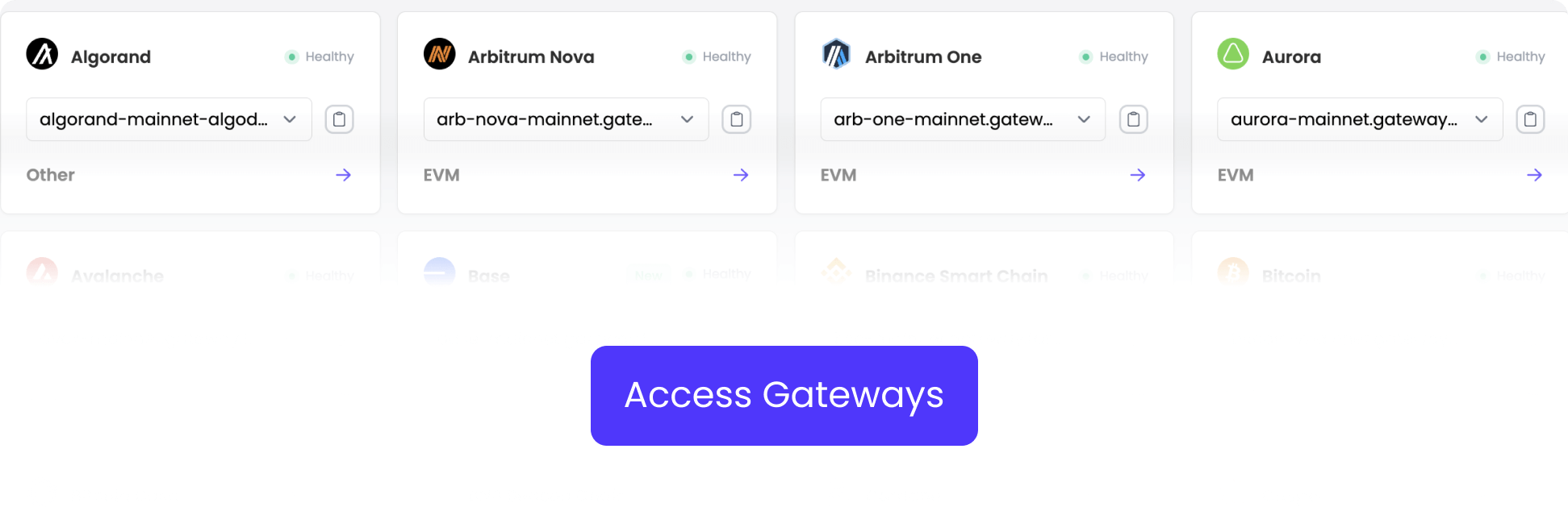 Fact or Myth: Gateways Always Outperform Direct RPC Endpoints