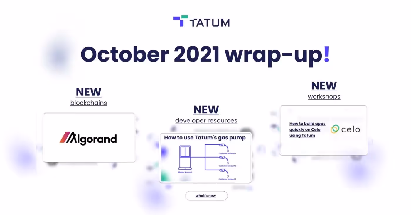 October 2021 Wrap-up at Tatum