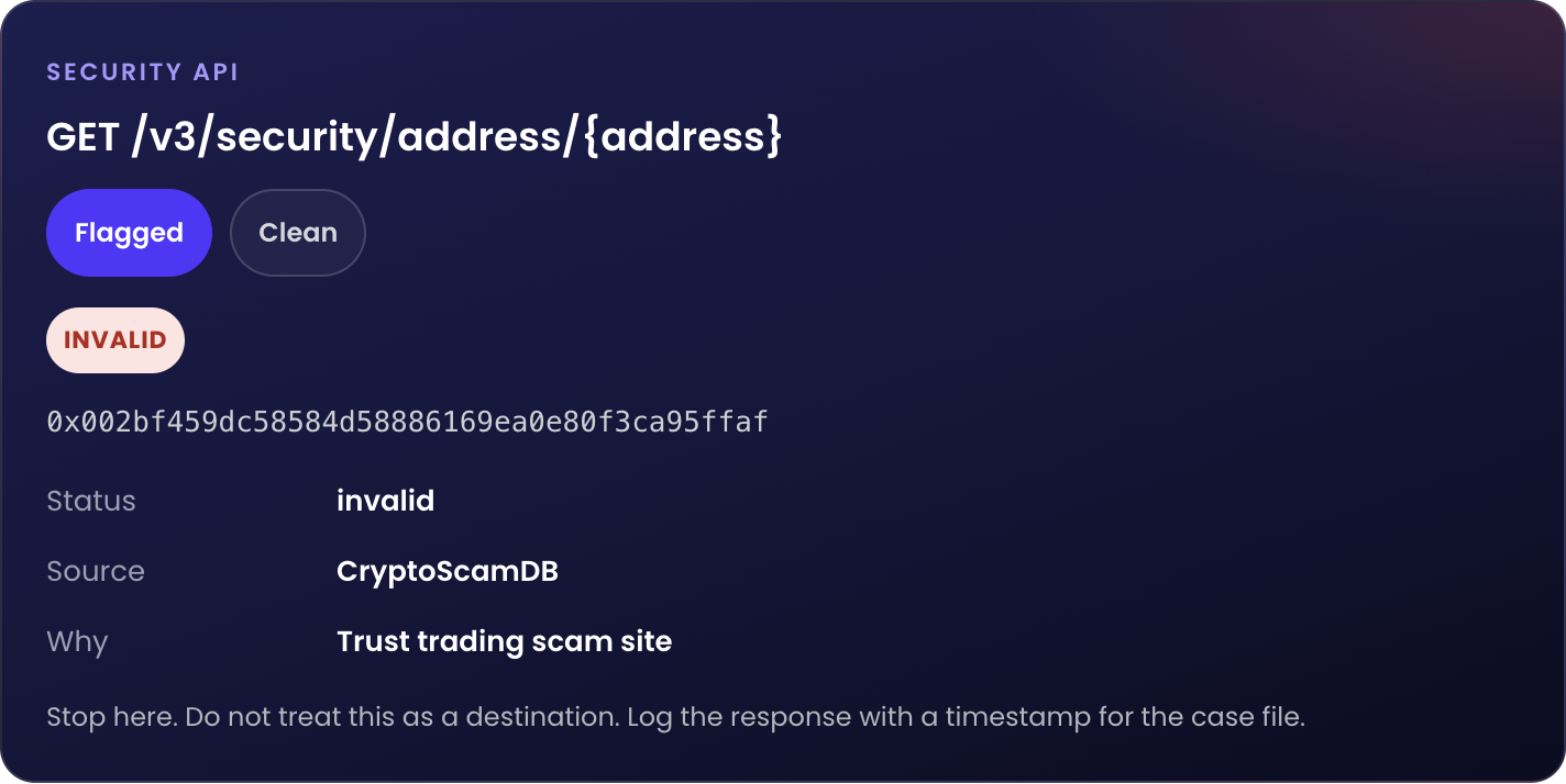 Tatum Security API result for a flagged wallet: invalid, source CryptoScamDB, trust trading scam