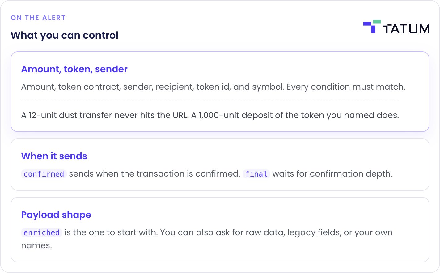 Three Robinhood alert controls. Amount, token, and sender. When the webhook sends. How the payload is shaped, including enriched.